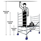 Krause ProTec XXL Rollgerüst Breitaufbau (Arbeitshöhe: 2,9 m, Bühnengröße: 2 x 1,2 m, Belastbarkeit: 200 kg/m²) | BAUHAUS