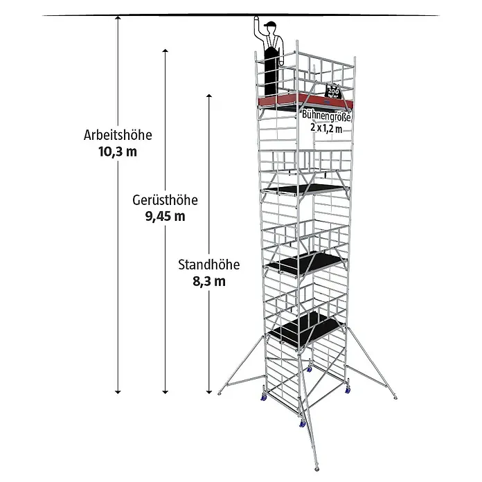 Krause ProTec XXL Rollgerüst Breitaufbau - Arbeitshöhe: 10,3 m, Belastbarkeit Plattform: 480 kg - Abbildung eines hohen Gerüstturms mit Größenangaben und einer Person, die oben arbeitet.