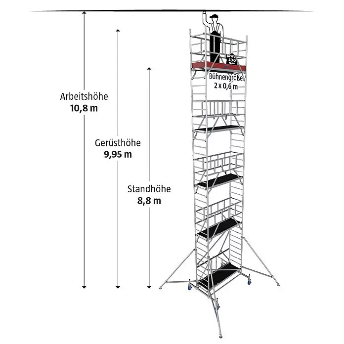 Krause ProTec XS KlappgerüstArbeitshöhe: 10,8 m, Bühnengröße: 2 x 0,6 m, Belastbarkeit: 200 kg/m²