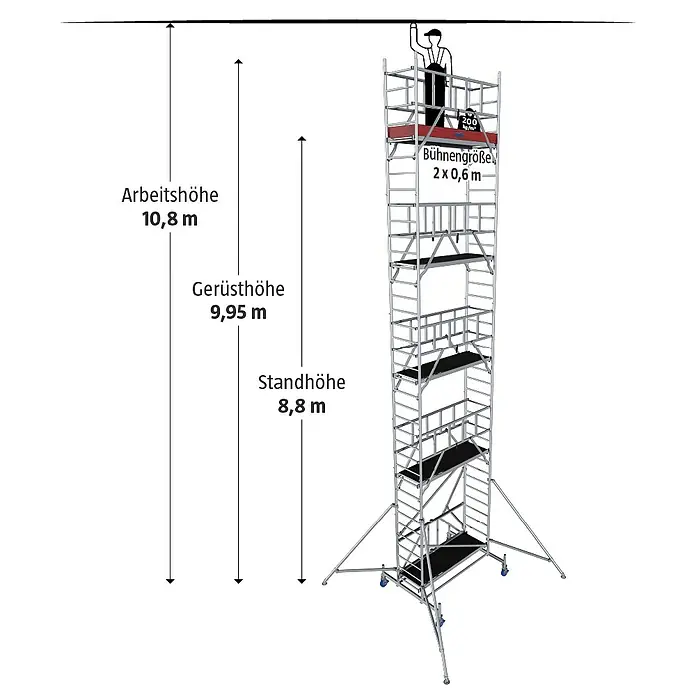 Krause ProTec XS Klappgerüst - Arbeitshöhe: 10,8 m, Belastbarkeit Plattform: 240 kg - Abbildung eines hohen Rollgerüsts mit Maßangaben zu Arbeitshöhe, Gerüsthöhe und Standhöhe.