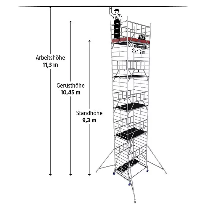 Krause ProTec XXL Rollgerüst BreitaufbauArbeitshöhe: 11,3 m, Bühnengröße: 2 x 1,2 m, Belastbarkeit: 200 kg/m²