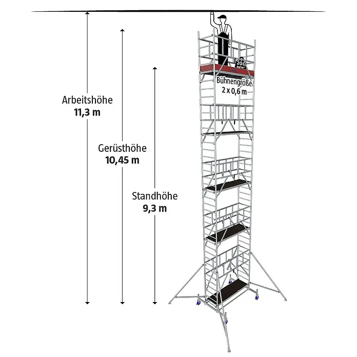 Krause ProTec Rollgerüst - Arbeitshöhe: 11,3 m, Belastbarkeit Plattform: 240 kg - Abbildung eines hohen Gerüsts mit detaillierten Maßangaben wie Arbeitshöhe (11,3 m), Gerüsthöhe (10,45 m) und Standhöhe (9,3 m).