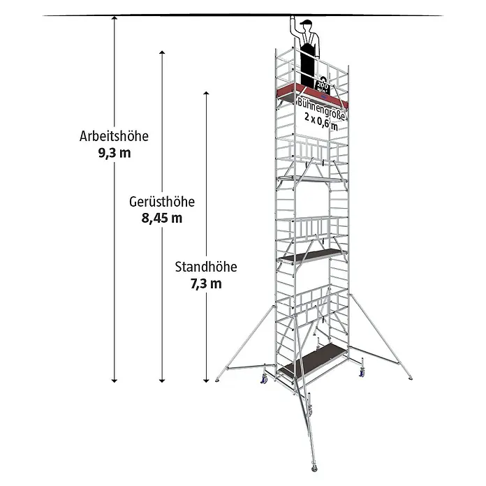 Krause ProTec Rollgerüst - Arbeitshöhe: 9,3 m, Belastbarkeit Plattform: 240 kg - Abbildung eines Gerüstturms mit Höhenangaben, der eine sichere Arbeitsumgebung in großer Höhe ermöglicht.