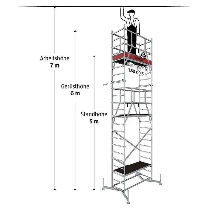 Krause ClimTec Leitergerüst - Arbeitshöhe: 7 m, Ohne Rollen - Abbildung eines hohen Gerüsts mit Größenangaben und einer Person oben, die daran arbeitet.