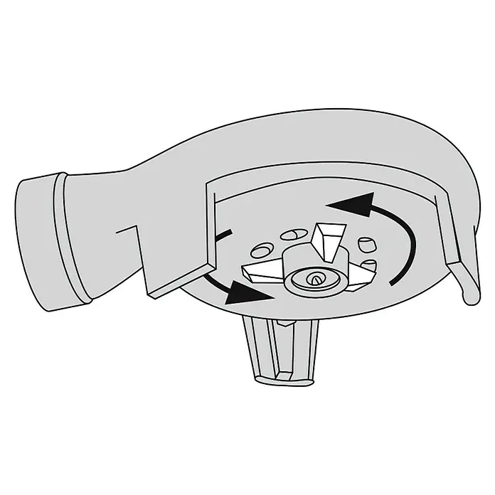 Bomba para aguas residuales - Capacidad de bombeo máx.: 18.000 l/h - Primer plano de un picador mecánico gris con flechas que indican la rotación de la cuchilla, ideal para utensilios.