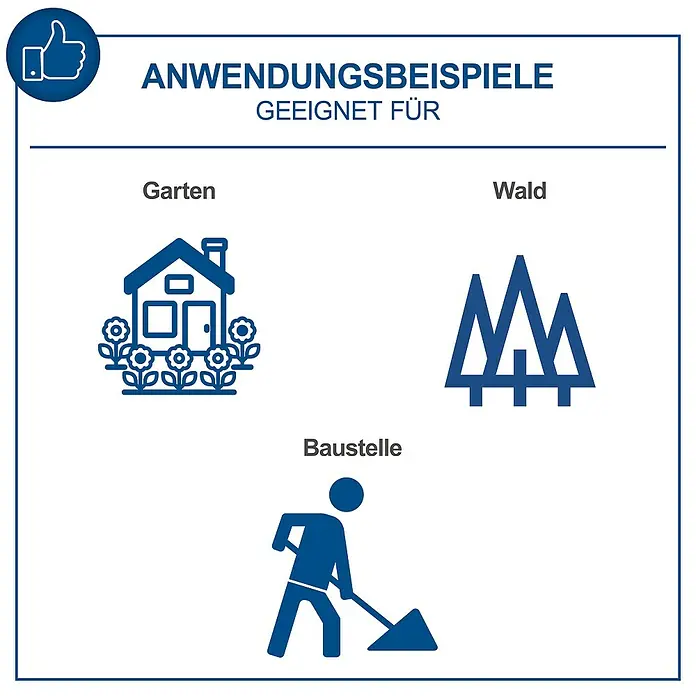 Scheppach Kettendumper DP 5000 - Motorbetrieben, Fassungsvermögen: 125 l, Traglast: 500 kg - Anwendungsbeispiele: Garten, Wald und Baustelle. Geeignet für verschiedene Umgebungen mit Icons für Haus, Bäume und Bauarbeiter.