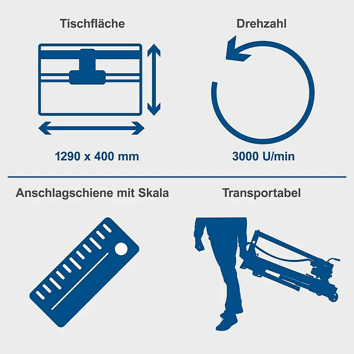 Scheppach Elektro-Fliesenschneider FS3600 - 900 W, Max. Schnittlänge: 920 mm, Schnitttiefe bei 90 °: 36 mm - Abbildung der Tischfläche (1290 x 400 mm), Drehzahl (3000 U/min), Anschlagschiene mit Skala und Transportfähigkeit der Säge.