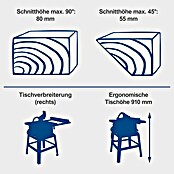 Scheppach Tischkreissäge HS 105 (2.000 W, Durchmesser Sägeblatt: 255 mm)