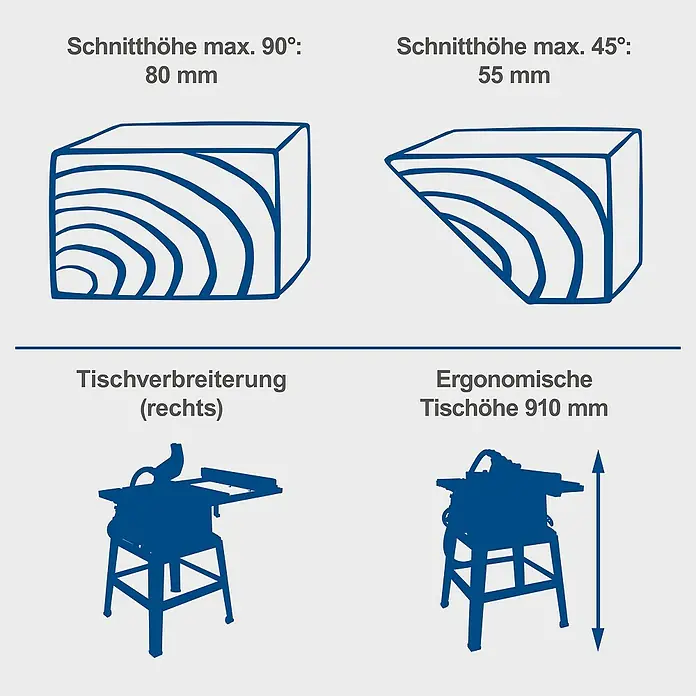 Scheppach Tischkreissäge HS 105 - 2.000 W, Durchmesser Sägeblatt: 255 mm, Schnitttiefe bei 90 °: 75 mm - Schnittkapazität und Tischinformationen.
