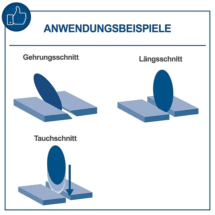 Scheppach Elektro-Fliesenschneider FS 4700 - 1.200 W, Max. Schnittlänge: 1.200 mm, Schnitttiefe bei 90 °: 34 mm - Anwendungsbeispiele für Sägearbeiten: Gehrungsschnitt, Längsschnitt und Tauchschnitt. Illustriert verschiedene Schnitttechniken an Werkstücken.
