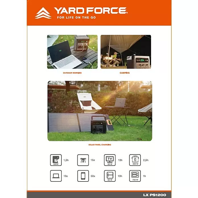 Yard Force Powerstation LX PS1200 - 974,4 Wh, Nennleistung: 1.200 W, Max. Leistung: 2.400 W - YARD FORCE LX PS1200 tragbare Powerstation im Außeneinsatz (Arbeiten, Camping, Solarladung) und beim Betreiben verschiedener Geräte.