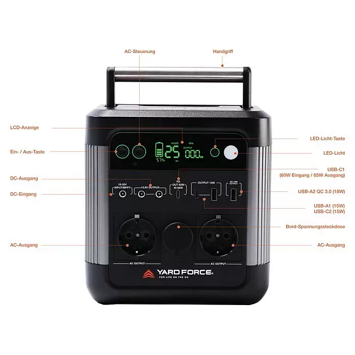 Yard Force Powerstation LX PS600 - 518 Wh, Nennleistung: 600 W, Max. Leistung: 1.200 W - Eine schwarze portable Powerstation mit silbernem Griff, ausgestattet mit einem LCD-Display und verschiedenen Ausgängen (AC, DC, USB).