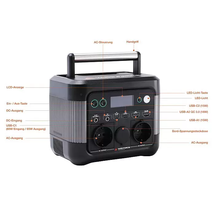 Yard Force Powerstation LX PS300 - 296 Wh, Nennleistung: 300 W, Max. Leistung: 550 W - Schwarze, tragbare Powerstation mit silbernem Griff, LCD-Anzeige, verschiedenen AC-/DC-Ausgängen und USB-Anschlüssen auf der Vorderseite.