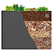 Biohort Hochbeet (102 x 53 x 77 cm, Stahlblech, Dunkelgrau Metallic)