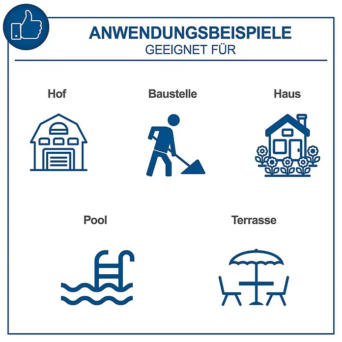 Scheppach Hochdruckreiniger HCE2600 - 180 bar, 2.400 W, Fördermenge: 480 l/h - Icons, die mögliche Einsatzbereiche wie Hof, Baustelle, Haus, Pool und Terrasse zeigen. Geeignet für verschiedene Umgebungen.