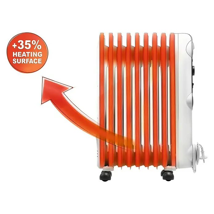 De'Longhi Radiador de aceite Radia S - 2.000 W, Blanco, L x An x Al: 16 x 44 x 65 cm - Imagen de un radiador calefactor, destacando el aumento del 35% de la superficie de calefacción para una distribución eficiente del calor.