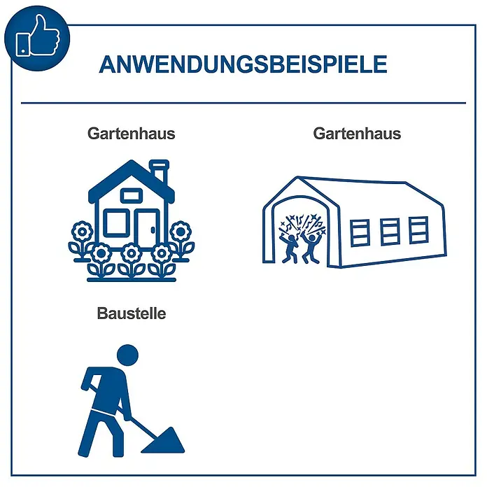 Scheppach Stromerzeuger SG5200D - Nennleistung: 4,2 kW, Tankvolumen: 16 l - Anwendungsbeispiele für das Produkt: Gartenhaus mit Blumen, Gartenhaus mit Feiernden und eine Baustelle mit Bauarbeiter.