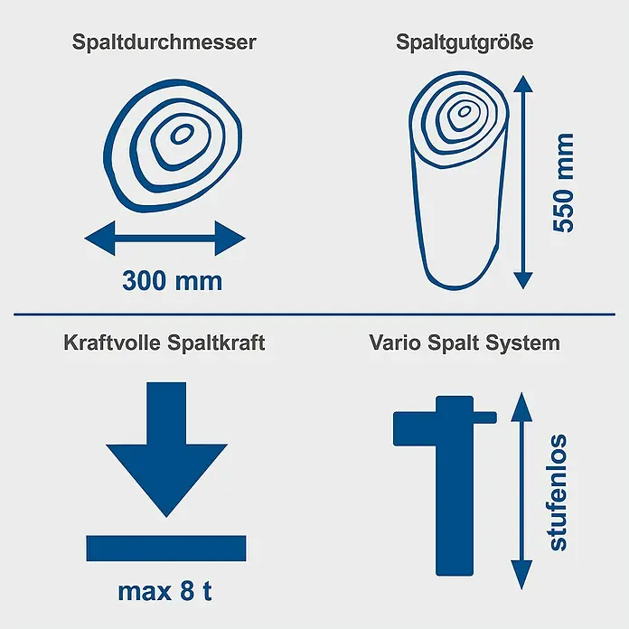 Scheppach Holzspalter HL810 - 3.000 W, 8 t, Max. Spaltgutlänge: 55 cm - 550 mm - Schematische Darstellung eines Holzspalters mit Angaben zu Spaltgutdurchmesser, -größe, Spaltkraft und stufenloser Einstellung.
