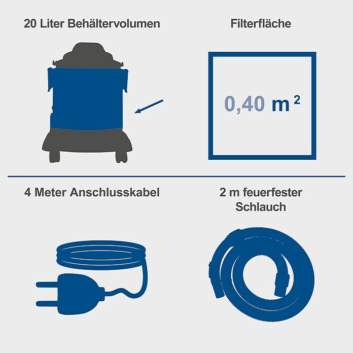 Scheppach Nass-Trockensauger NTS20 (1.200 W, 20 l)