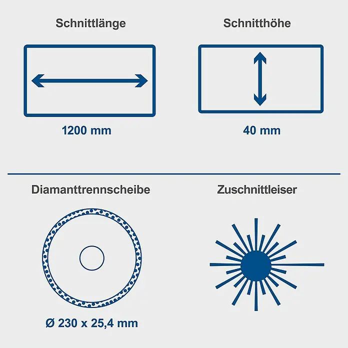 Scheppach Elektro-Fliesenschneider FS 4700 - 1.200 W, Max. Schnittlänge: 1.200 mm, Schnitttiefe bei 90 °: 34 mm - Technische Zeichnung einer Diamanttrennscheibe mit Schnittlänge 1200mm und Schnitthöhe 40mm, Durchmesser Ø 230 x 25,4 mm.