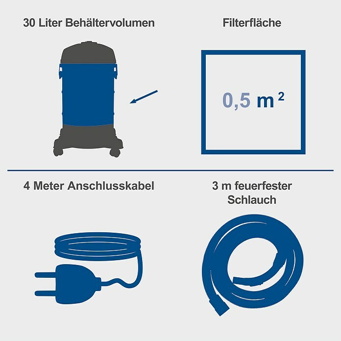 Scheppach Nass-Trockensauger NTS30 Premium (1.300 W, 30 l)