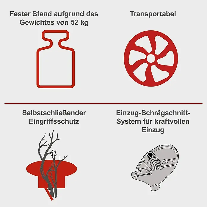 Scheppach Elektro-Häcksler Biostar 3000 - Max. Aststärke: 5 cm, 3.000 W - Produktmerkmale: Fester Stand durch 52 kg Gewicht, Transportfähigkeit, selbstschließender Eingriffsschutz und kraftvolles Einzugsystem.