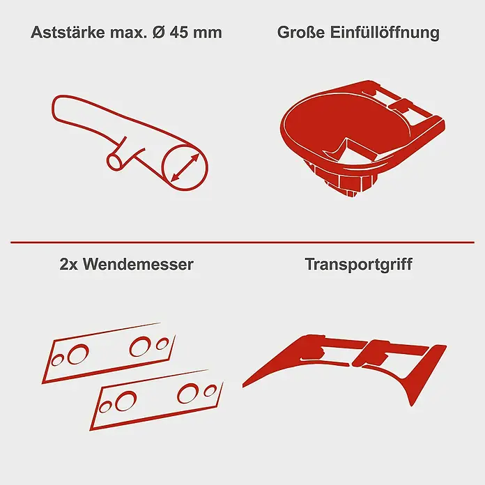 Scheppach Elektro-Häcksler Biostar 3000 - Max. Aststärke: 5 cm, 3.000 W - Das Bild zeigt die Funktionen eines Häckslers: Aststärke, Einfüllöffnung, Wendemesser und Transportgriff.