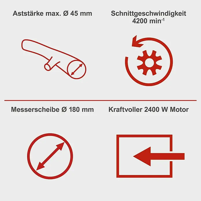 Scheppach Elektro-Häcksler GS55 - Max. Aststärke: 4,5 cm, 2.400 W - Produktinformationen: Aststärke max. Ø 45 mm, Schnittgeschwindigkeit 4200 min-1, Messerscheibe Ø 180 mm, kraftvoller 2400 W Motor.
