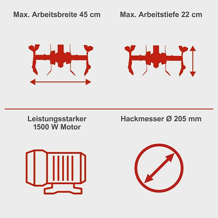 Scheppach Elektro-Bodenhacke MTE460 (Leistung: 1 500 W, Arbeitsbreite: 45 cm, Arbeitstiefe: 22 cm) | BAUHAUS