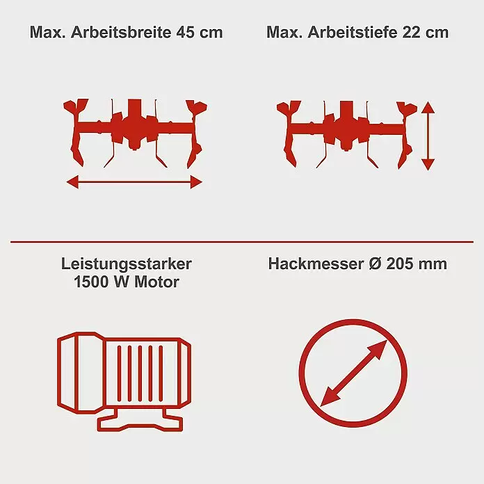 Scheppach Elektro-Bodenhacke MTE460 - Leistung: 1.500 W, Arbeitsbreite: 45 cm, Arbeitstiefe: 22 cm - Informationsansicht