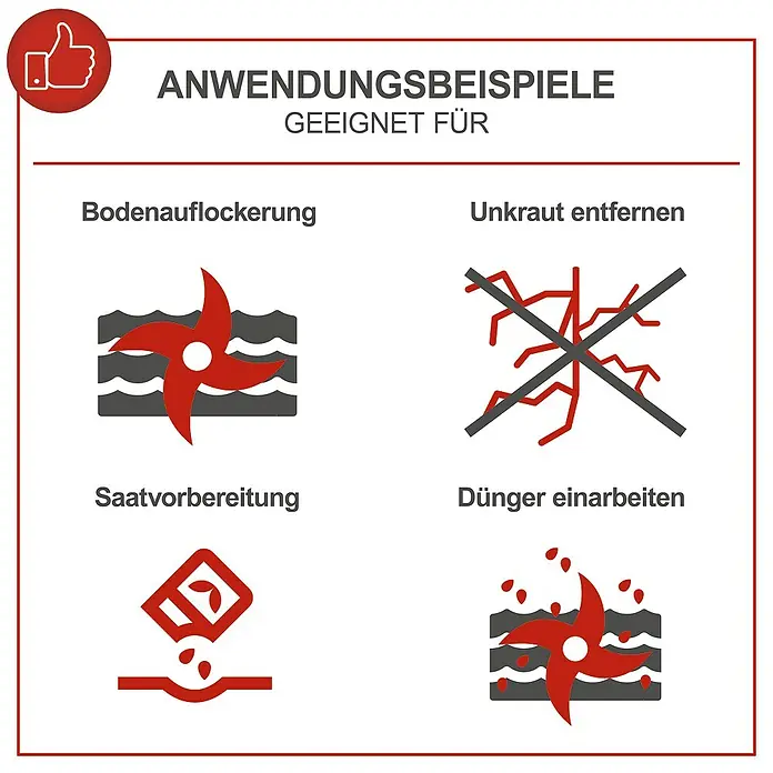 Scheppach Elektro-Bodenhacke MTE460 - Leistung: 1.500 W, Arbeitsbreite: 45 cm, Arbeitstiefe: 22 cm - Anwendungsbeispiele für den vielseitigen Einsatz im Garten: Bodenauflockerung, Unkrautentfernung, Saatvorbereitung und Düngereinarbeitung.