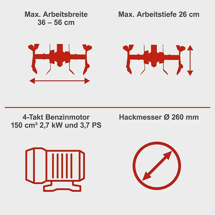 Scheppach Benzin-Bodenhacke MTP560 - 2.700 W, 4-Takt - Produktmerkmale: Max. Arbeitsbreite 36-56 cm, Arbeitstiefe 26 cm, 4-Takt Benzinmotor 150 cm³, Hackmesser Ø 260 mm.