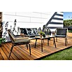 Conjunto de muebles Carolina (4 pzs., Ratán sintético/Acero, Negro) | BAUHAUS
