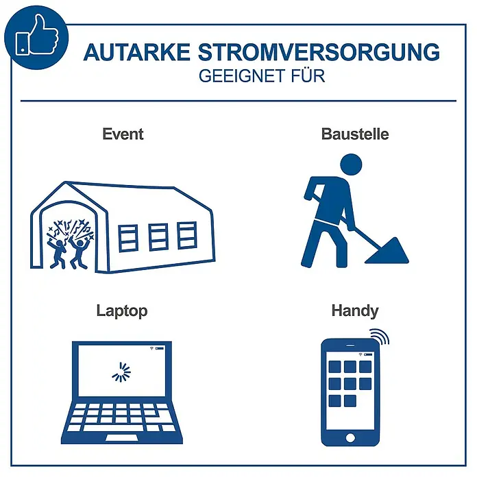 Scheppach Inverter-Stromerzeuger SG 2500 i - 2 kW, Tankvolumen: 4,1 l - Piktogramm zur autarken Stromversorgung, geeignet für Events, Baustellen, Laptop und Handy.