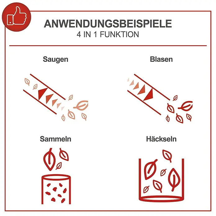 Scheppach Benzin-Laubsauger & -Laubbläser LBH2600P - 700 W, Blasgeschwindigkeit: 100 km/h - 268 km/h, Blasleistung: 578 m³/min, Hubraum: 25,4 cm³ - Produktabbildung eines Gartengeräts mit 4-in-1-Funktion, das Saugen, Blasen, Sammeln und Häckseln ermöglicht.