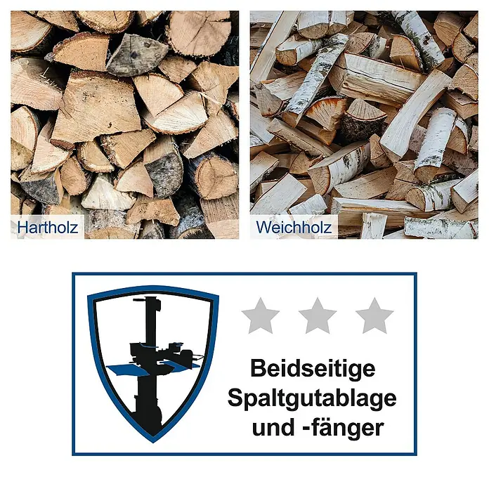 Scheppach Holzspalter HL810 - 3.500 W, 8 t, Max. Spaltgutlänge: 55 cm - Holzspalter mit Hart- und Weichholz-Option für müheloses Spalten, beidseitige Spaltgutablage und -fänger für effizientes Arbeiten.