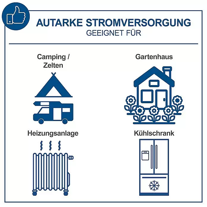 Scheppach Stromerzeuger SG 2500 iNennleistung: 1,6 kW, Tankvolumen: 4,1 l