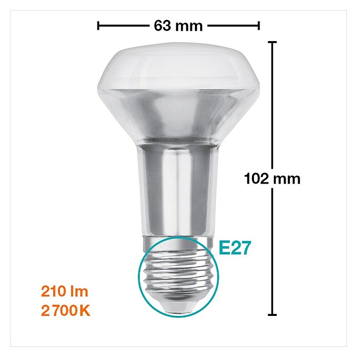 Osram LED reflektor