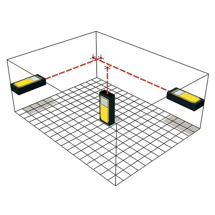 Stabila Laserentfernungsmesser LD 320 (Messbereich: 0,05 - 40 m)