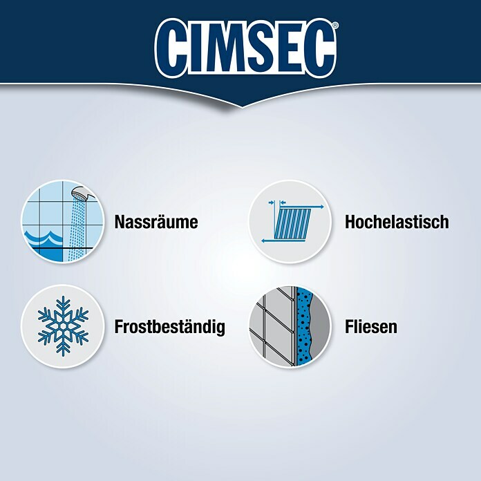 Cimsec Silikon-Dichtungsmasse Fugenflex Stop Schimmel (Weiß, 300 ml)