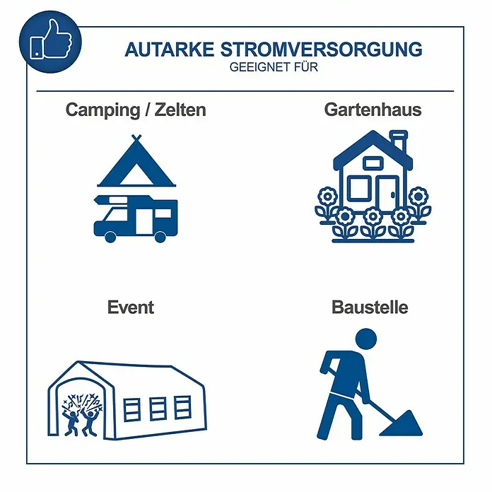 Scheppach Stromerzeuger SG5200D - Nennleistung: 4,2 kW, Tankvolumen: 16 l - Autarke Stromversorgung geeignet für Camping, Gartenhaus, Event und Baustelle.