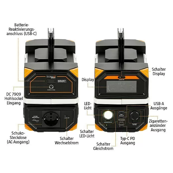 Technaxx Powerstation TX-201 - 315 Wh, Schwarz - Schwarz-orange Powerstation mit Display, AC-Steckdose, USB-Anschlüssen, DC-Eingängen und Schaltern.
