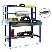 Simonrack Simonwork Banco de trabajo BT4 Box (L x Al: 76 x 144,5 cm, Ancho: 151 cm, Capacidad de carga: 600 kg, Azul)