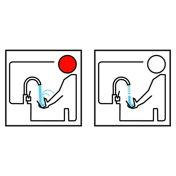 Neoperl Wassersparstrahlregler - M 22, 3,8 l/min - Illustration eines Waschbeckens mit Händewaschen unter heißem und kaltem Wasser. Symbole für Temperaturunterschiede.