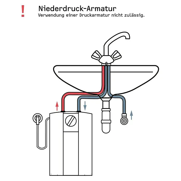 Stiebel Eltron Warmwasserspeicher UFP 5 T - 5 l, 2.000 W, Temperaturbereich: 35 °C - 85 °C, Untertischmontage - Schema einer Niederdruck-Armatur. Veranschaulicht die Installation mit Zu- und Ablauf, ideal für Niederdruck-Boiler und Spültische.