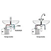 AEG Kleindurchlauferhitzer MTH350 (3.500 W, Durchflussmenge: 2 l/min)