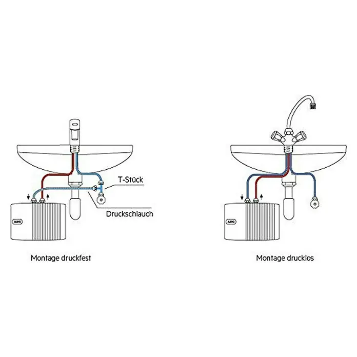 AEG Kleindurchlauferhitzer MTD 350 - 3,53 kW, Hydraulisch, Geschlossen - Installationsdiagramm für Druckarmatur und drucklose Armatur unter einem Waschbecken, das die Sanitärinstallation zeigt.