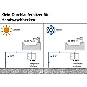 AEG Kleindurchlauferhitzer MTH350 (3.500 W, Durchflussmenge: 2 l/min)