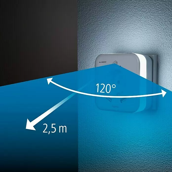 Hama LED-Nachtlicht mit Steckdose, USB, Bewegungs- und Lichtsensor - L x B x H: 7,5 x 8,5 x 8,5 cm, Tageslichtweiß - Weißes Bewegungsmelder-Nachtlicht an der Wand, zeigt 120° Erfassungswinkel und 2,5 m Reichweite.