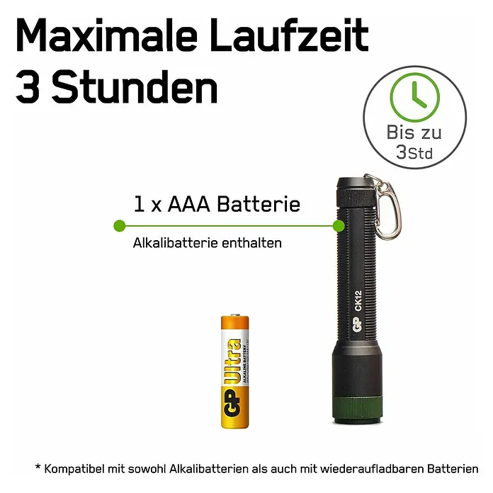 GP Taschenlampe CK12 - 20 lm, IPX4 - Darstellung einer GP CK12 Taschenlampe mit AAA Batterie, die bis zu 3 Stunden Laufzeit bietet und mit Alkaline Batterien kompatibel ist.